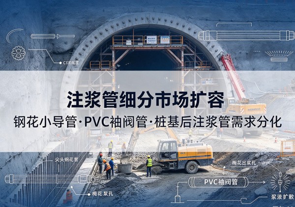 涡阳注浆管细分市场扩容，隧道钢花小导管、PVC 袖阀管、桩基后注浆管需求分化